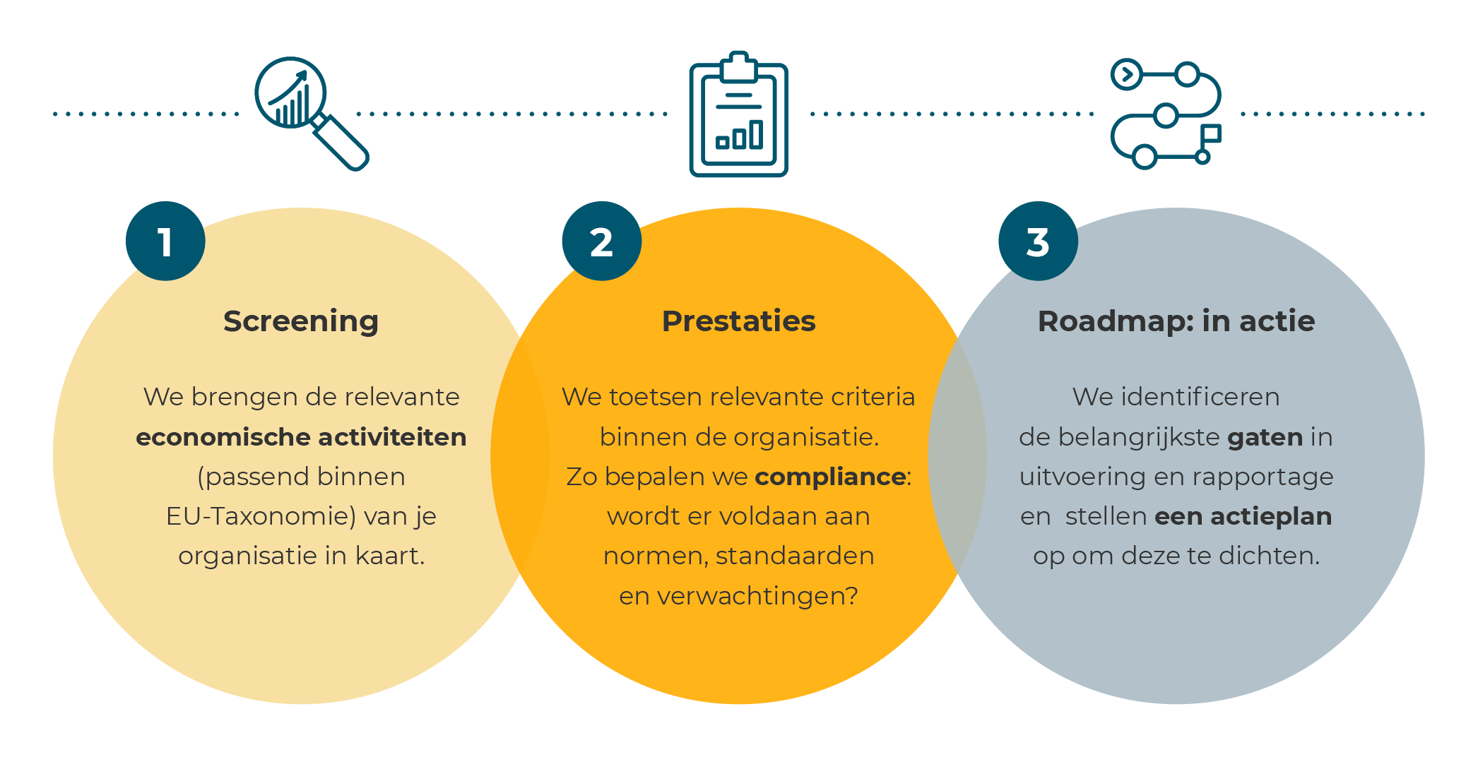 2BHonest wet- en regelgeving